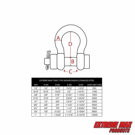 Extreme Max Extreme Max 3006.8381.2 BoatTector Stainless Steel Bolt-Type Anchor Shackle - 5/8", 2-Pack 3006.8381.2